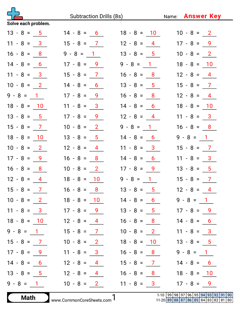 Subtraction Worksheets - 8s-horizontal worksheet