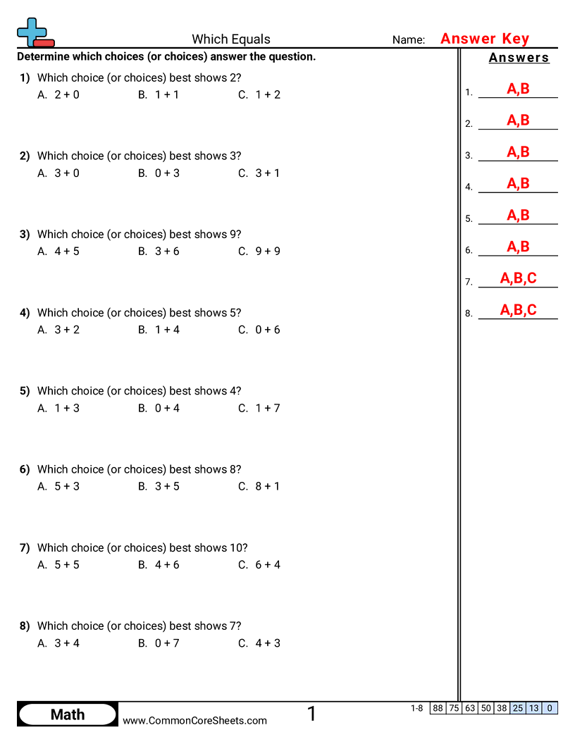 Addition Worksheets - which-equals worksheet