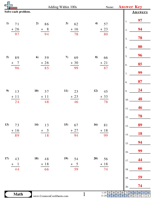  - adding-within-100 worksheet