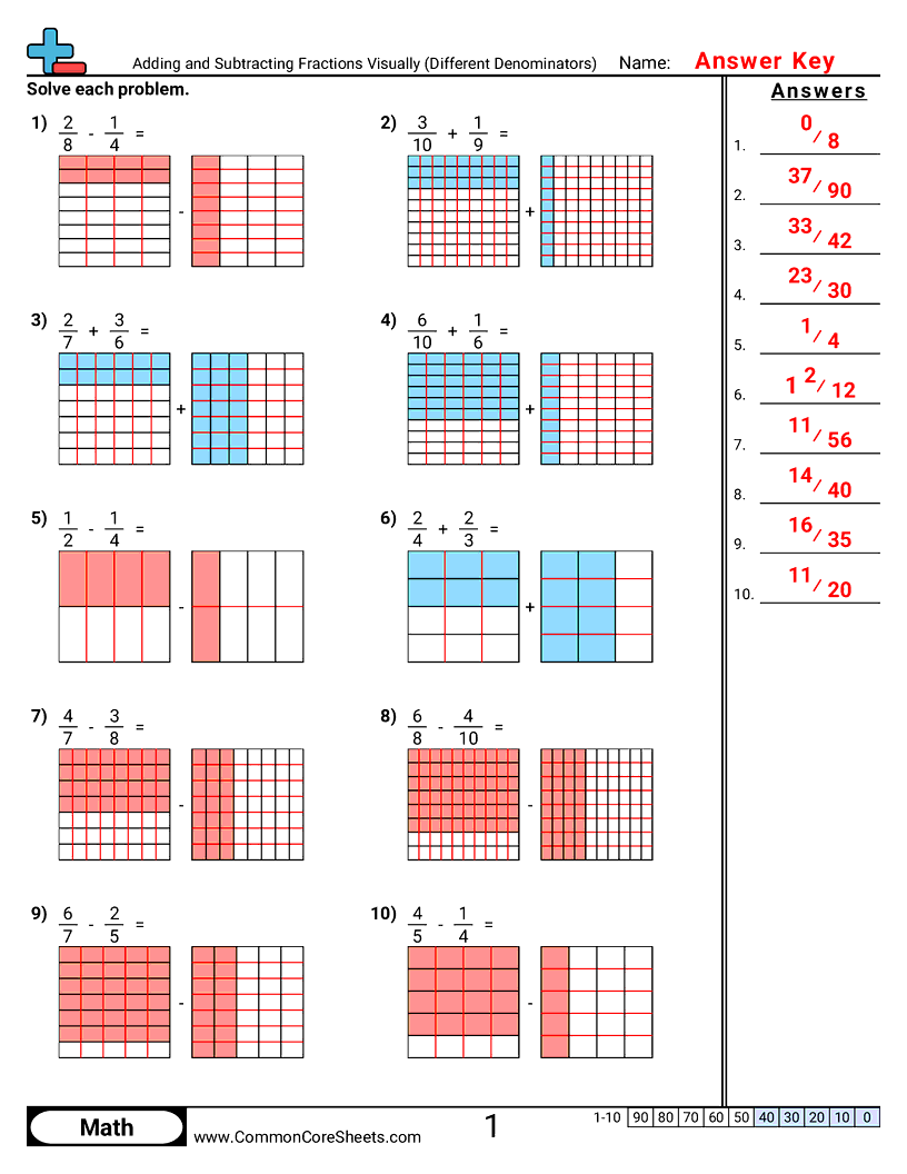 Fraction Worksheets - adding-and-subtracting-fractions-visually-different-denominators worksheet