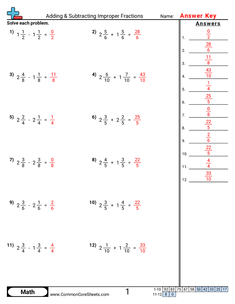 Fraction Worksheets - improper-fractions-same-denominator worksheet
