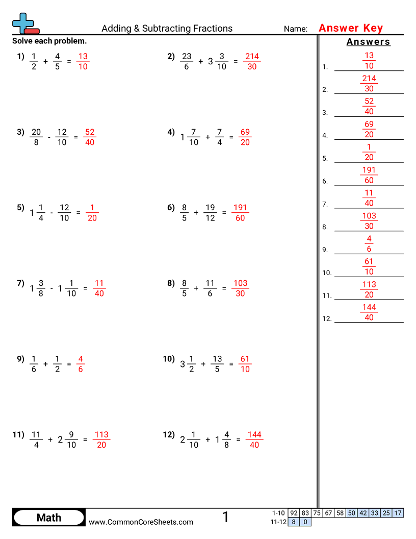 Fraction Worksheets - different-denominator worksheet