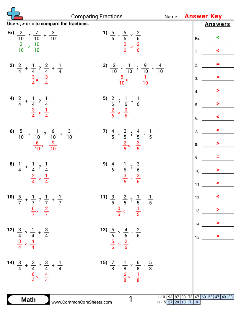 Fraction Worksheets - comparing-fractions-with-addition-subtraction worksheet