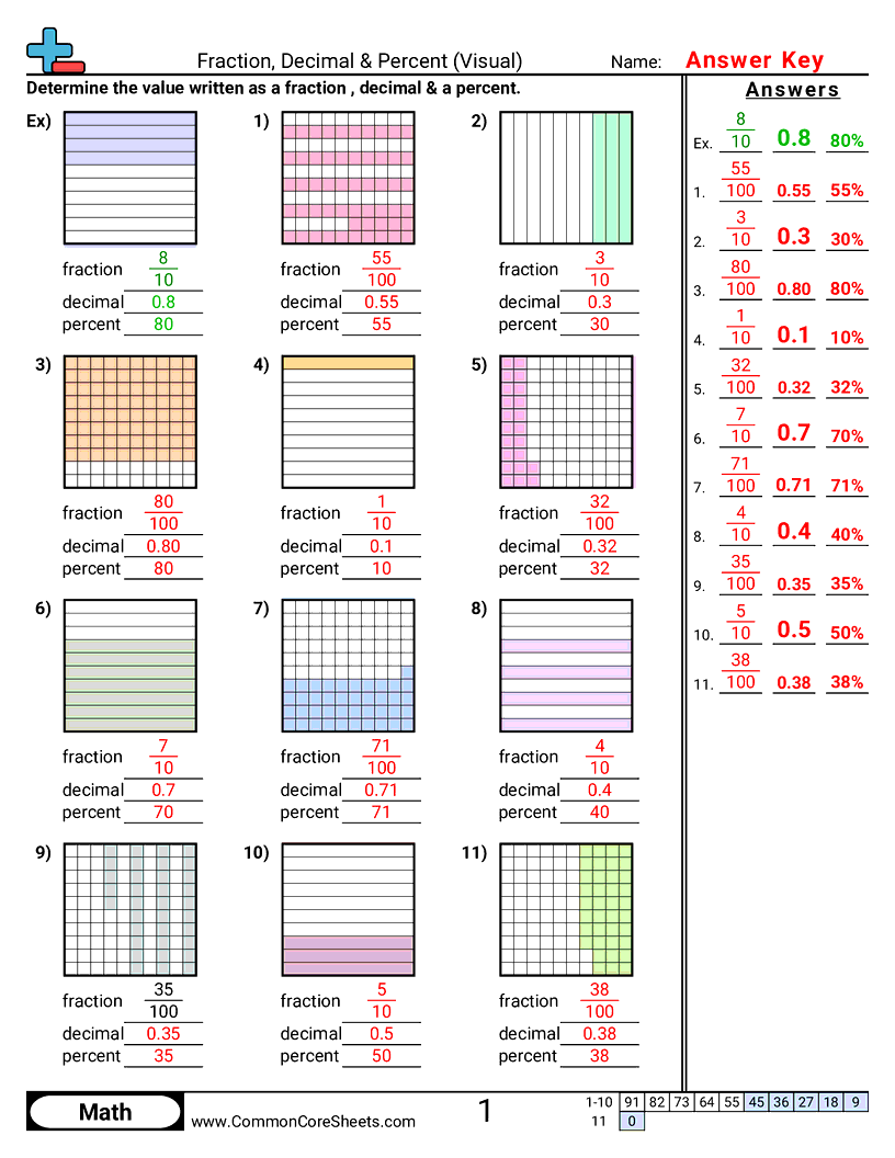 Converting Forms Worksheets - fraction-decimal-and-percent-visual worksheet