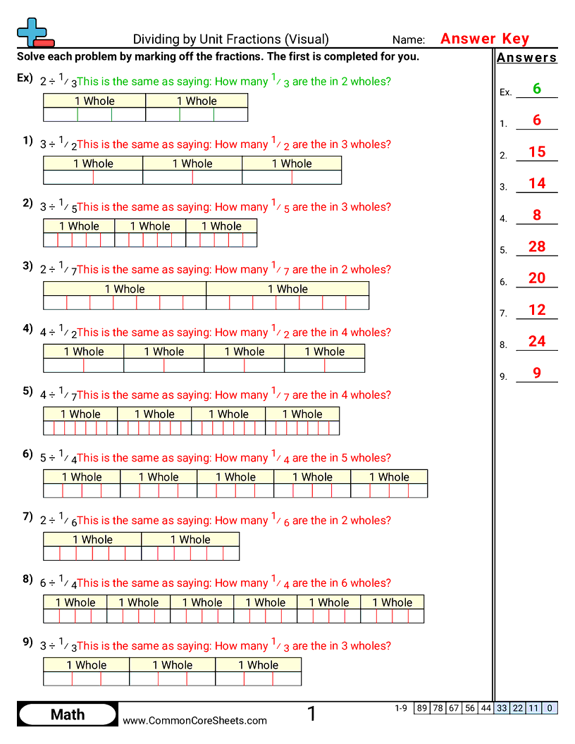 Fraction Worksheets - dividing-by-unit-fractions-visual worksheet