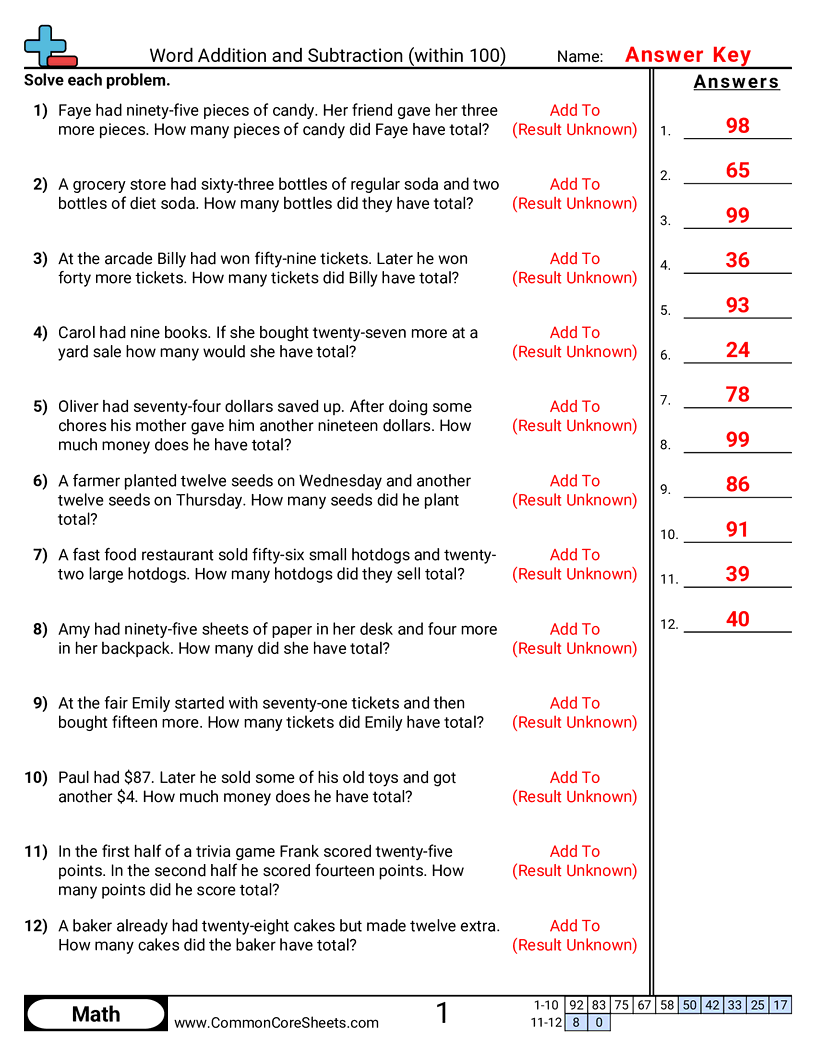 Addition Worksheets - word-addition-within-100 worksheet