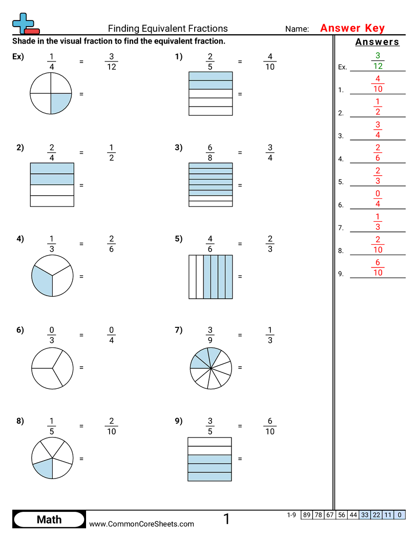 Fraction Worksheets - finding-equivalent-fraction-visual worksheet