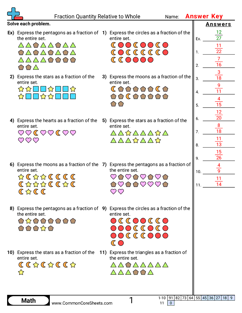 Fraction Worksheets - fraction-of-whole-visual worksheet