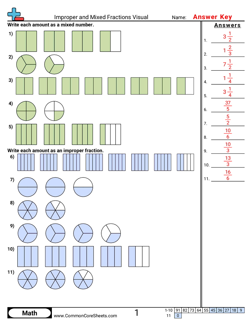 Fraction Worksheets - improper-and-mixed-fractions-visual worksheet