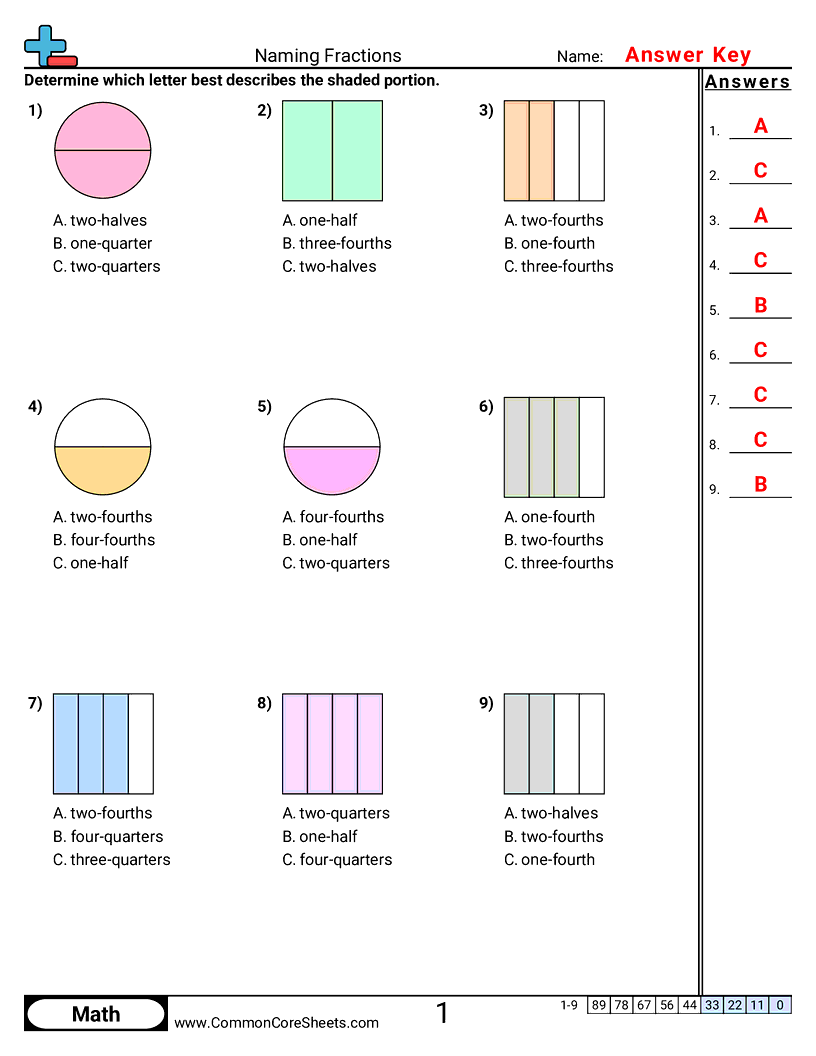 Fraction Worksheets - naming-fractions worksheet