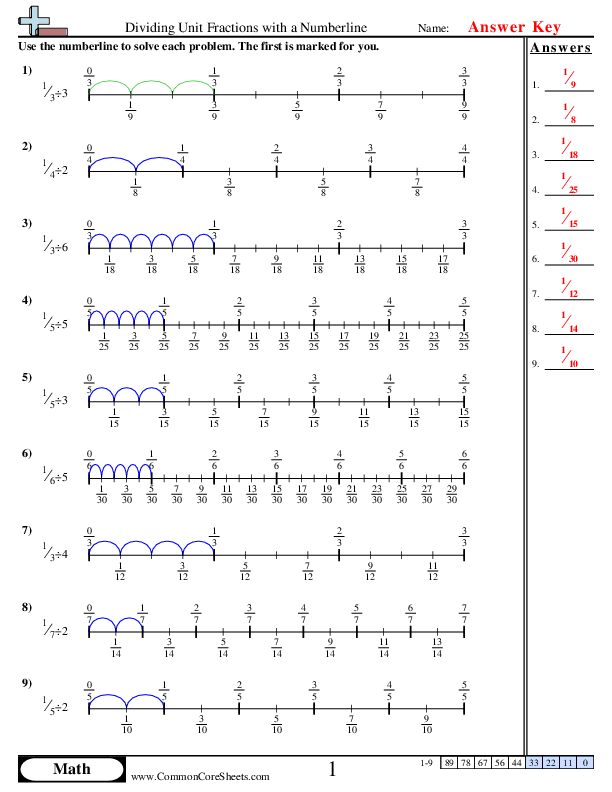  - numberline-unit-fraction-by-whole worksheet