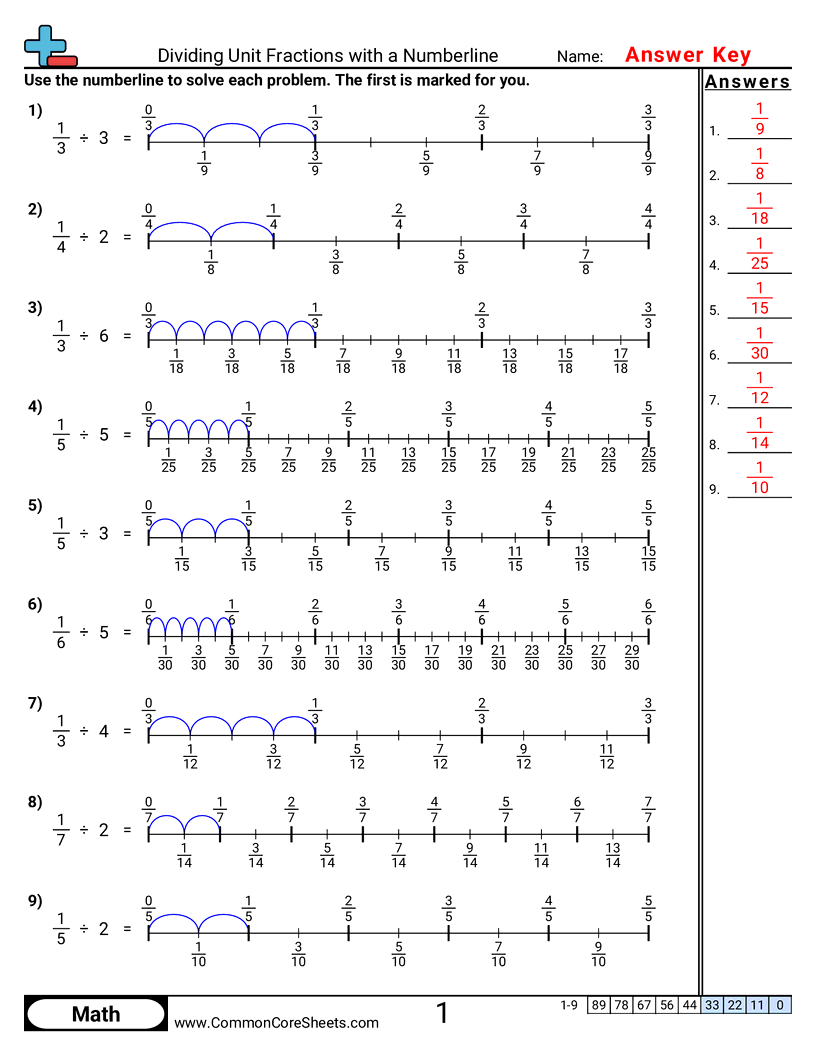 Fraction Worksheets - numberline-unit-fraction-by-whole worksheet
