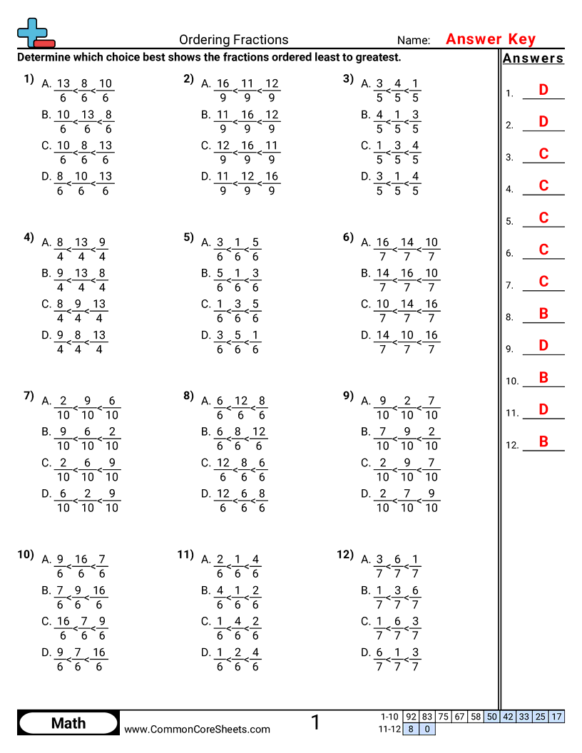Fraction Worksheets - ordering-fractions-multiple-choice worksheet
