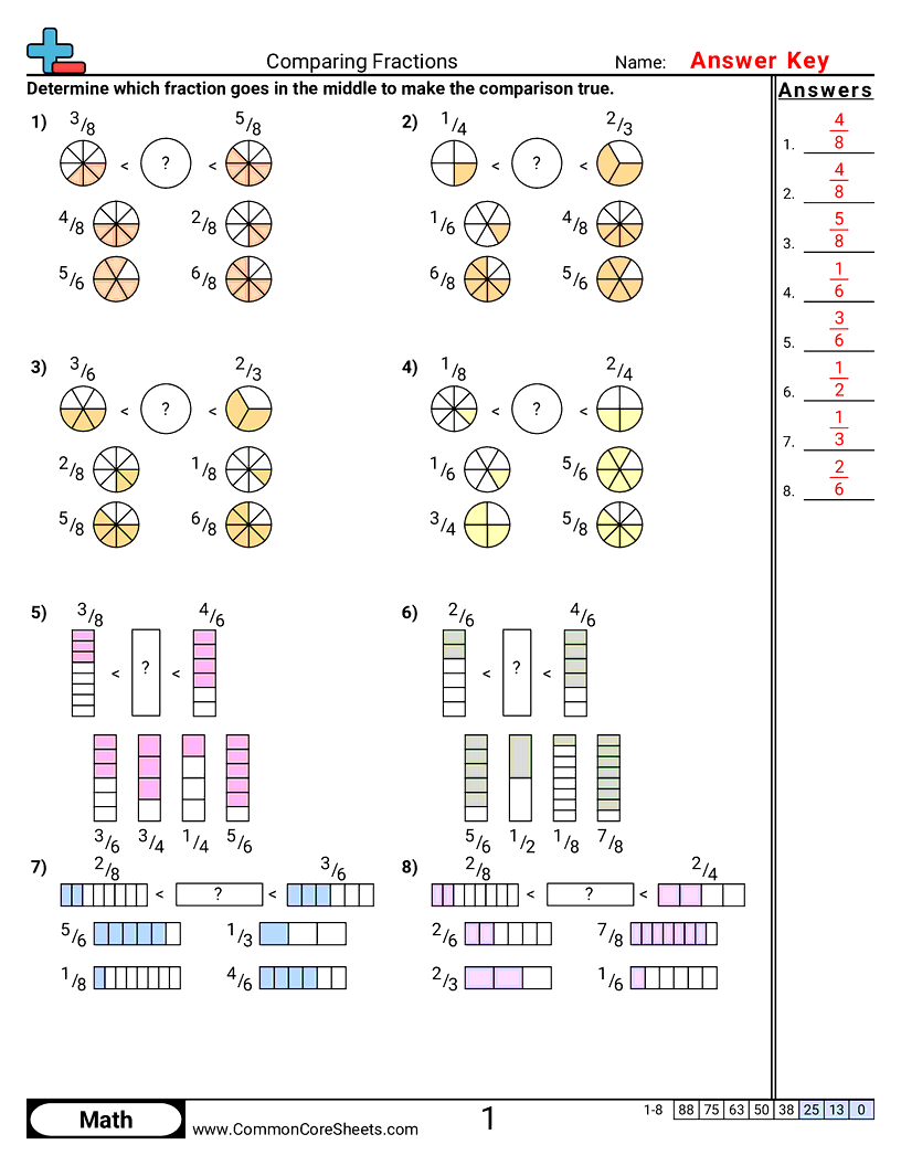 Fraction Worksheets - comparing-fractions worksheet