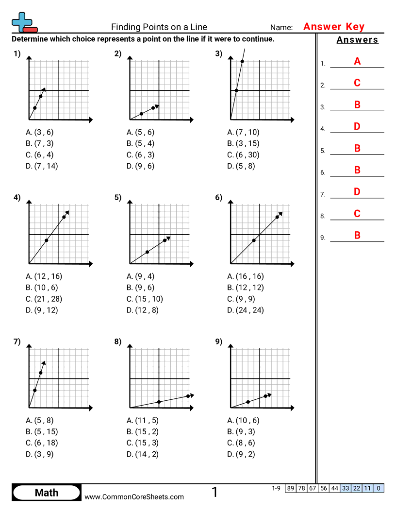 Grid Worksheets - finding-points-on-a-line worksheet