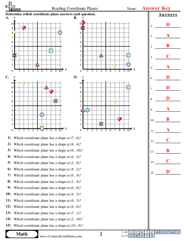  - reading-a-coordinate-plane worksheet