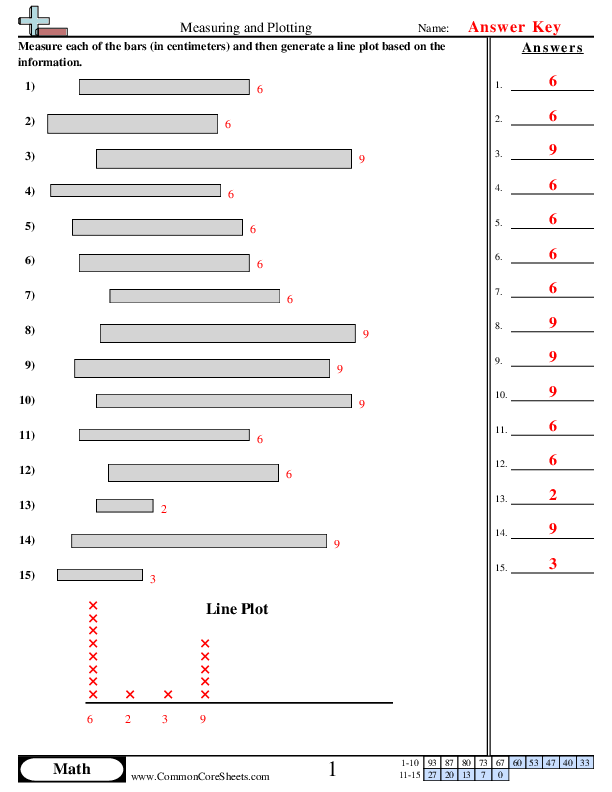  - measuring-and-plotting-whole-numbers worksheet