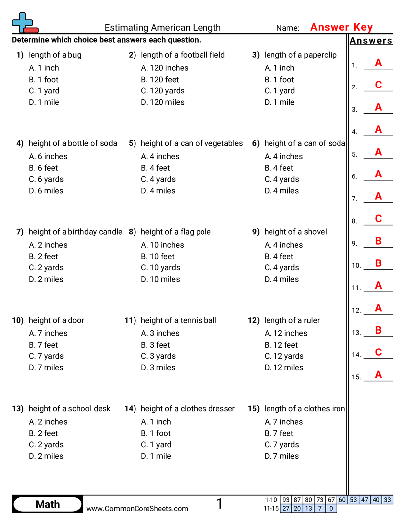 Measurement Worksheets - determining-appropriate-measurement-american worksheet