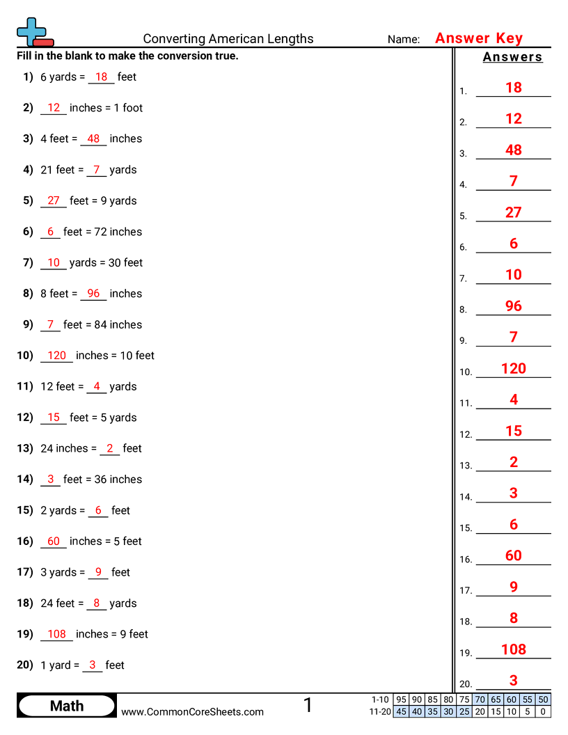 Measurement Worksheets - converting-american-lengths worksheet