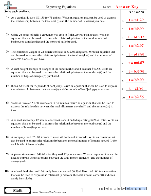  - expressing-equations worksheet