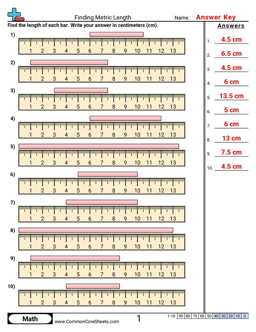 Measurement Worksheets - metric-ruler worksheet