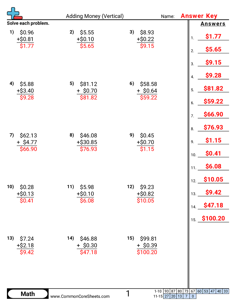Money Worksheets - adding-money-vertical worksheet