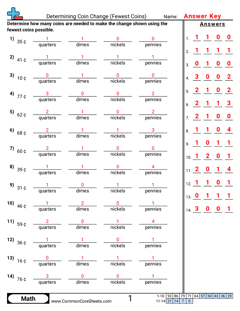 Money Worksheets - determining-coin-change-fewest-coins worksheet