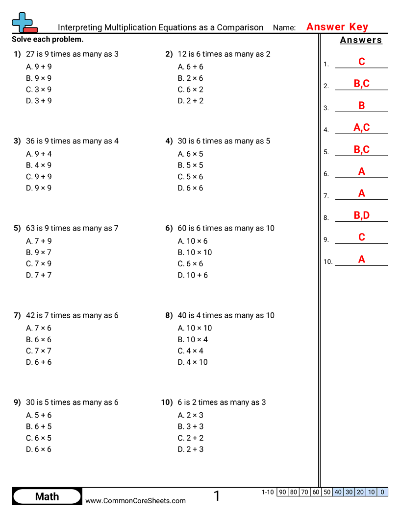 Value & Place Value Worksheets - Interpreting Multiplication Equations as a Comparison worksheet