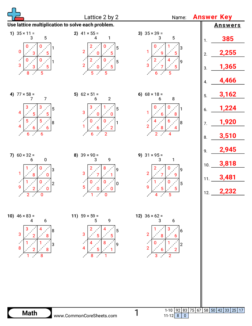 Multiplication Worksheets -  2 Digit × 2 Digit worksheet