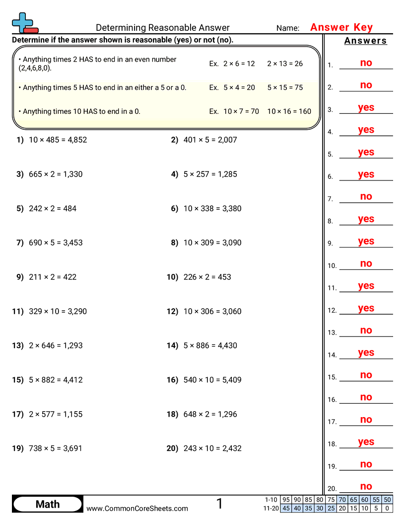 Multiplication Worksheets - Determining Reasonable Answers (2, 5, 10) worksheet