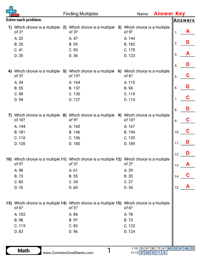 4oa4 Worksheets - finding-multiples worksheet