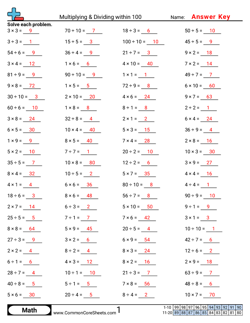 3oa7 Worksheets - multiplication-division-drills worksheet