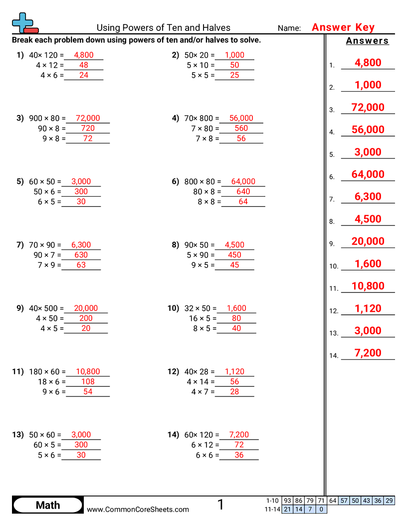 Multiplication Worksheets - Using Powers of Ten and Halves worksheet