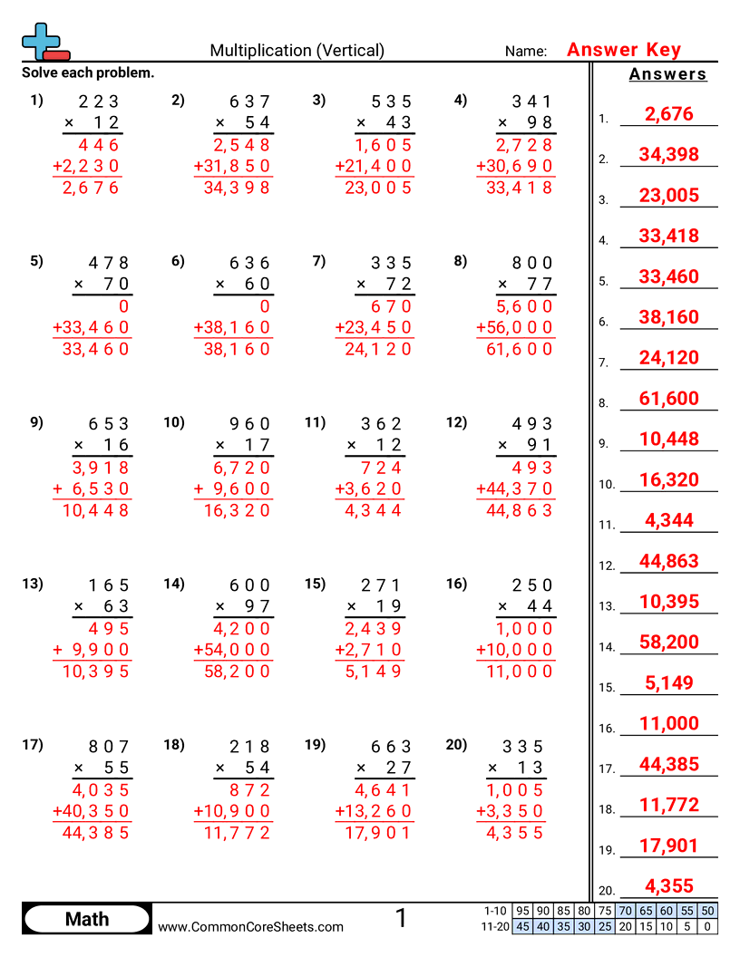 5nbt5 Worksheets - vertical-3-digit-x-2-digit worksheet