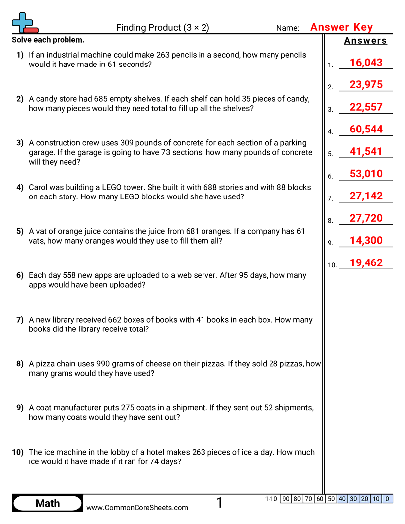 5nbt5 Worksheets - 3-digit-x-2-digit worksheet