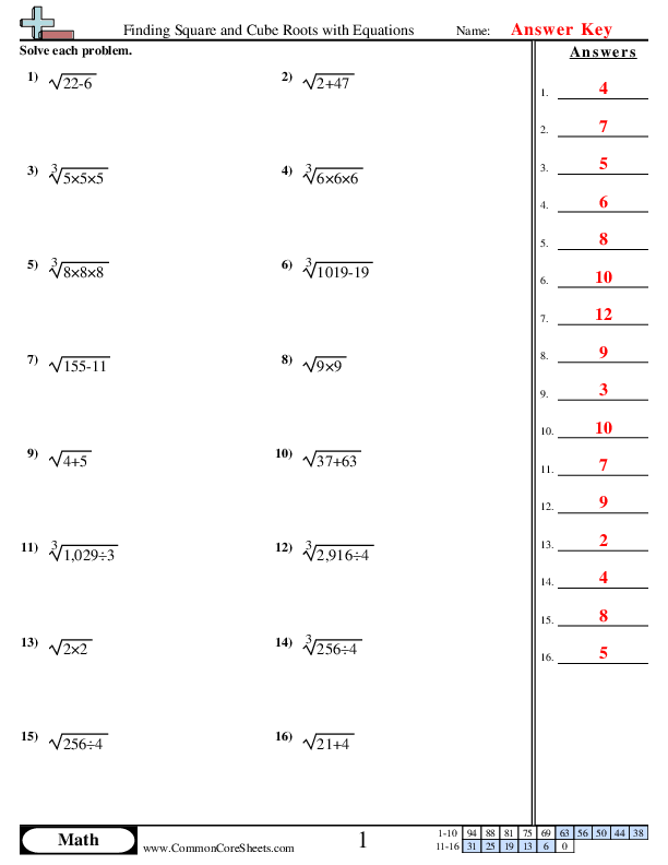  - finding-square-and-cube-roots-with-equations worksheet