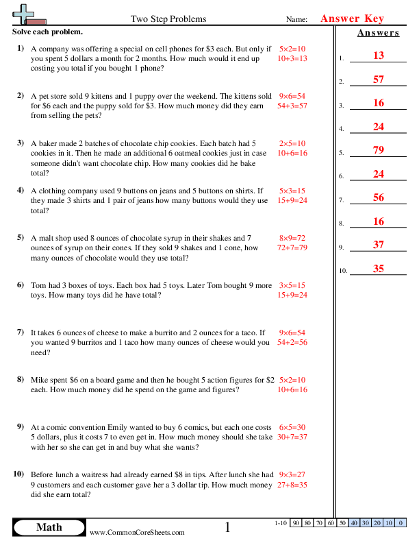  - multiply-then-add worksheet