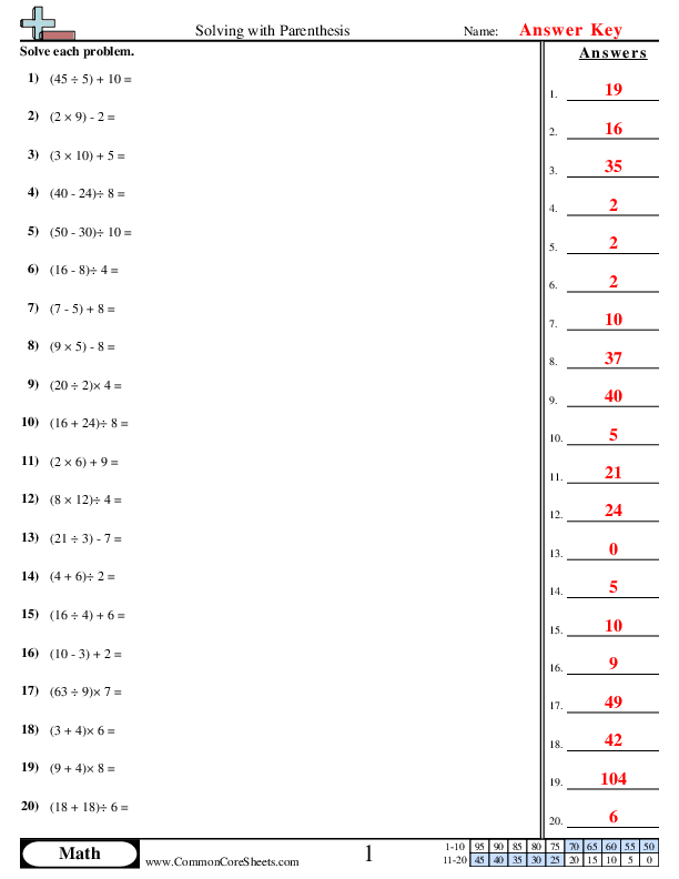  - solving-with-parenthesis worksheet