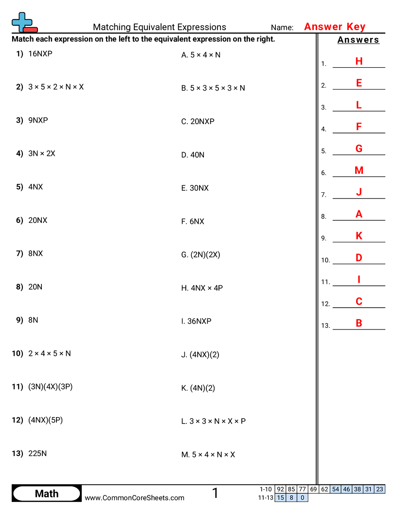 Algebra Worksheets - matching-equivalent-expressions worksheet