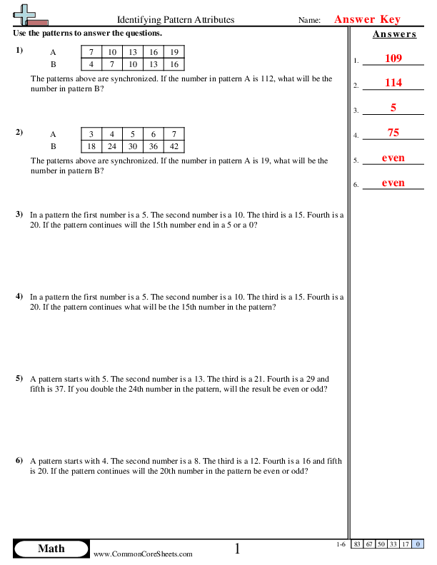  - identifying-pattern-attributes worksheet