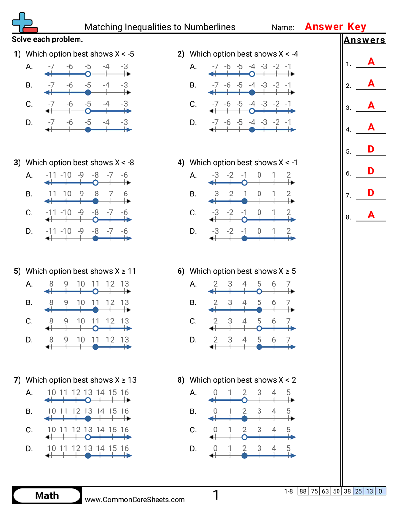 Algebra Worksheets - matching-inequalities-to-numberlines worksheet