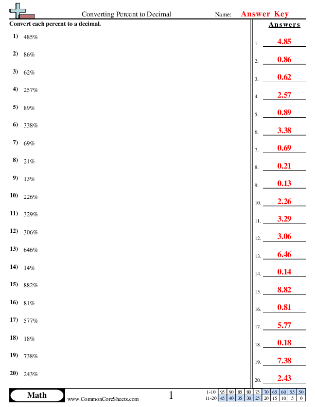  - converting-percent-to-decimal worksheet