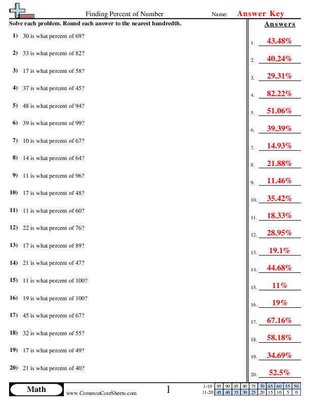  - finding-percent-of-number worksheet