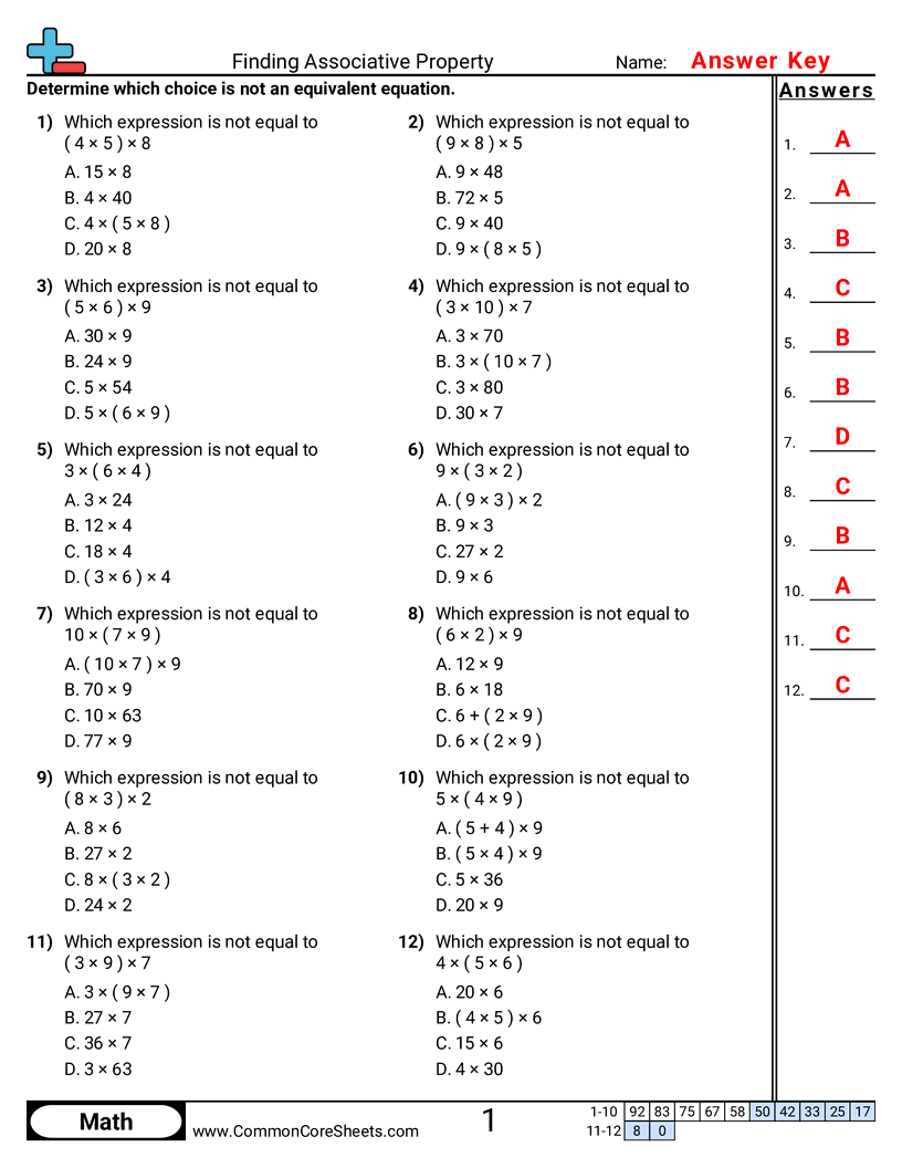 Properties Worksheets - finding-equivalent-associative-property worksheet