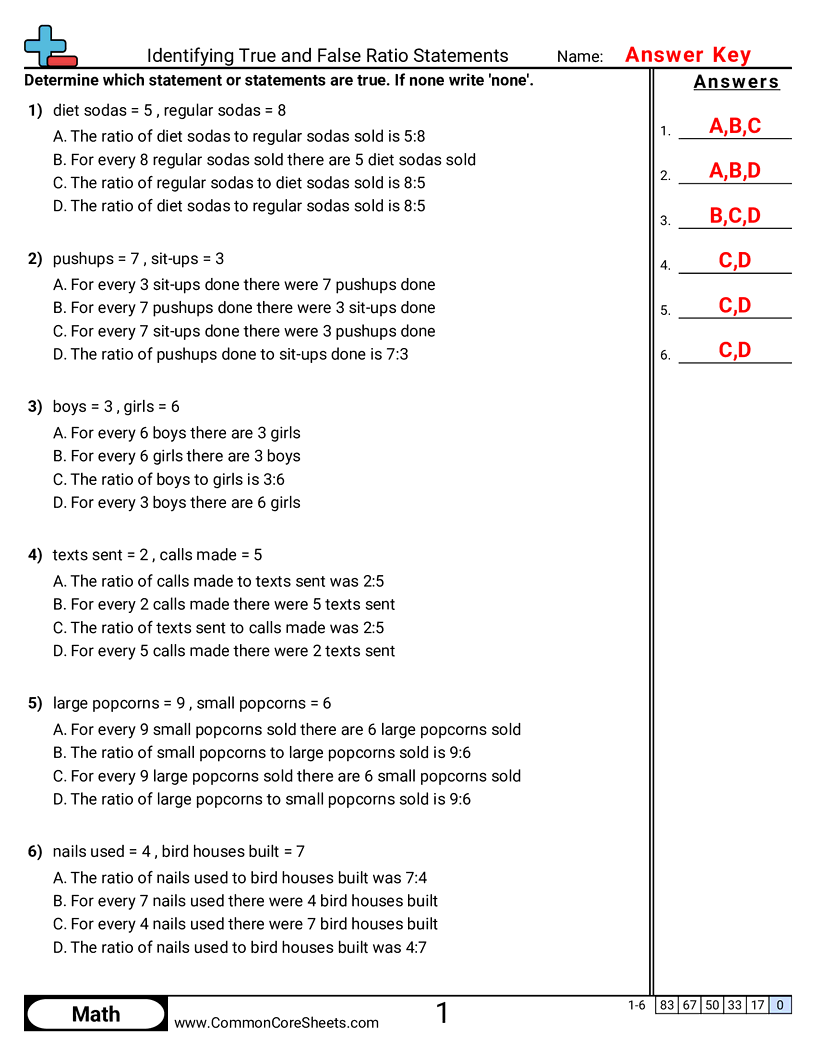 Ratio Worksheets - identifying-true-and-false-ratio-statements worksheet