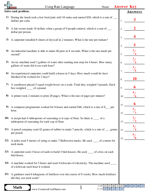  - rate-language worksheet