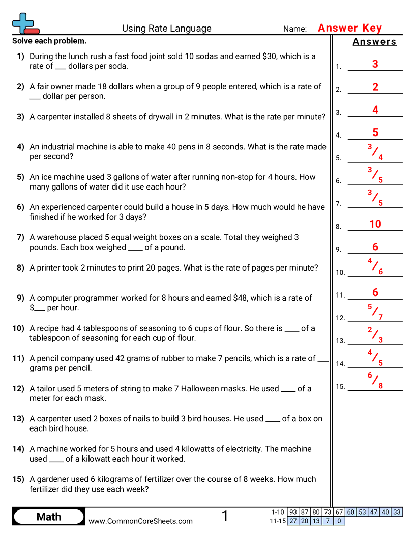 Ratio Worksheets - rate-language worksheet
