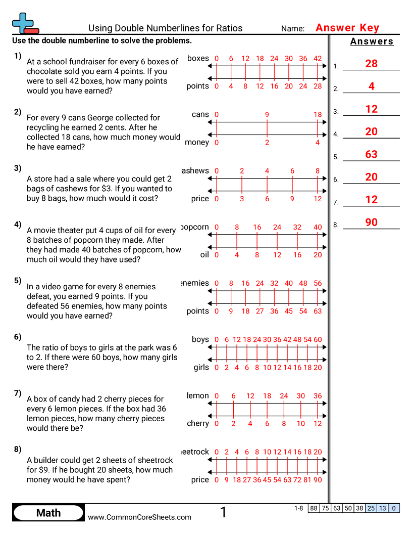 Ratio Worksheets - ratios-double-line worksheet