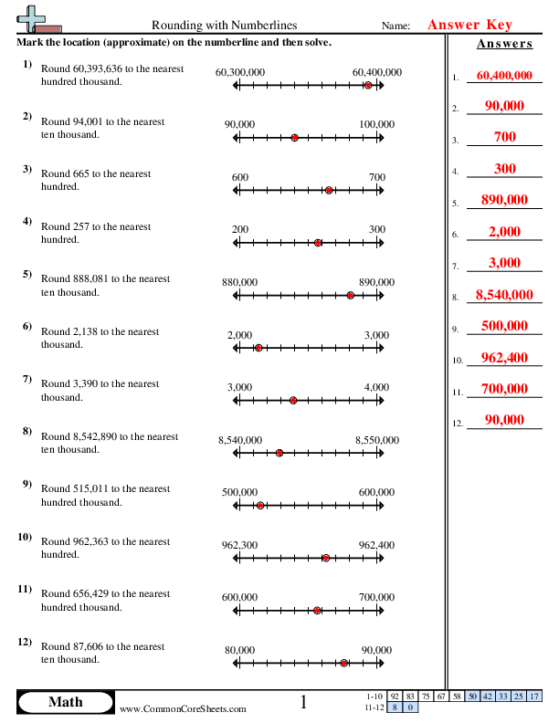  - rounding-with-numberlines worksheet