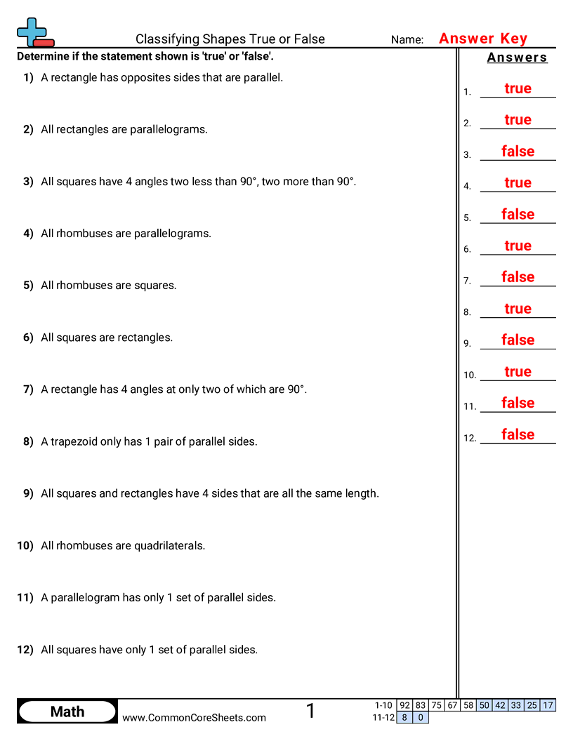 Shapes Worksheets - classifying-shapes-true-or-false worksheet